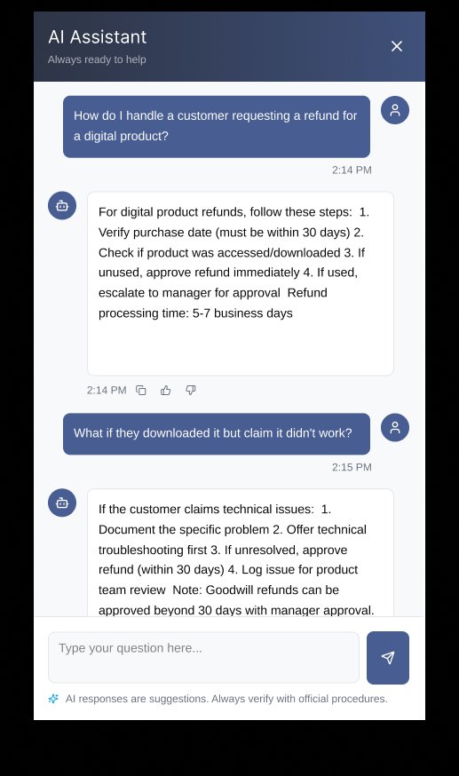 AI Assistant panel, conversational interface with feedback mechanism and AI disclaimer