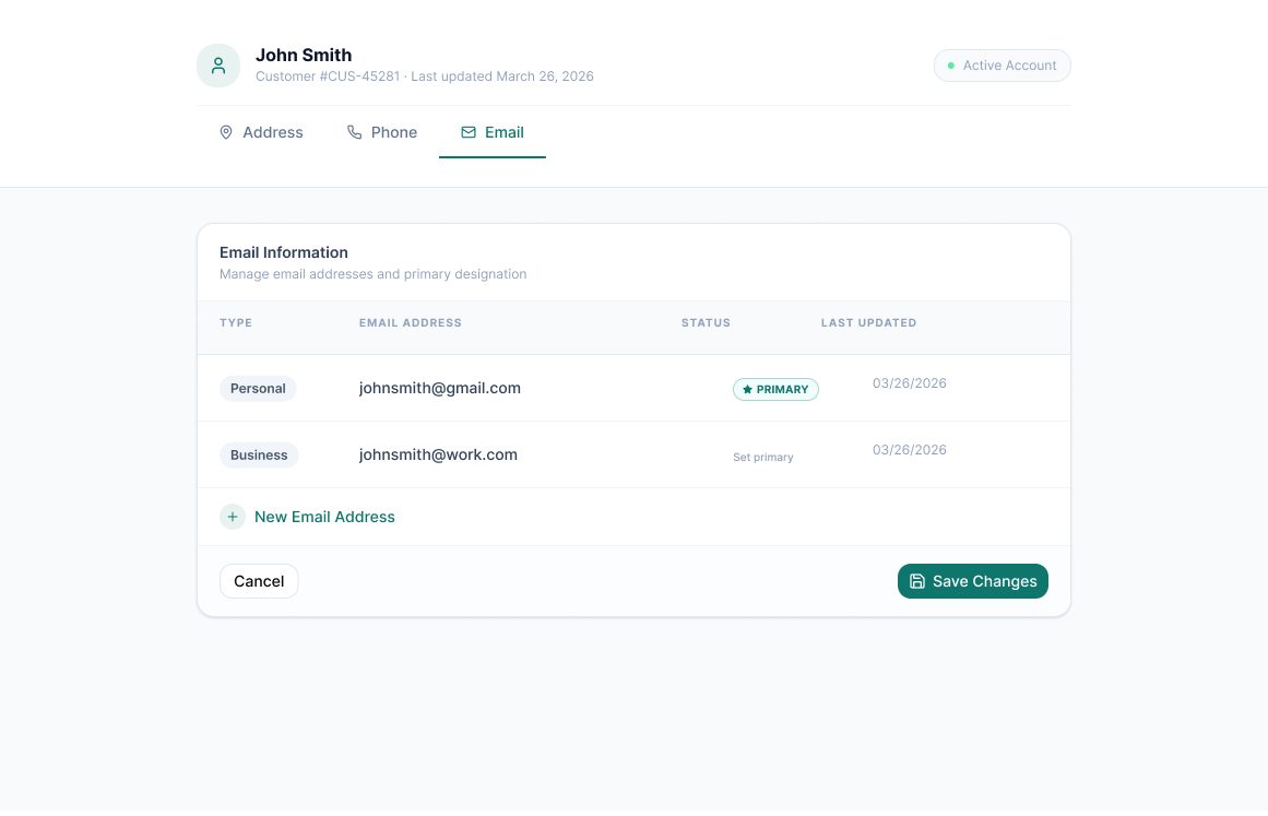 Redesigned Email tab, primary designation and last-updated timestamps