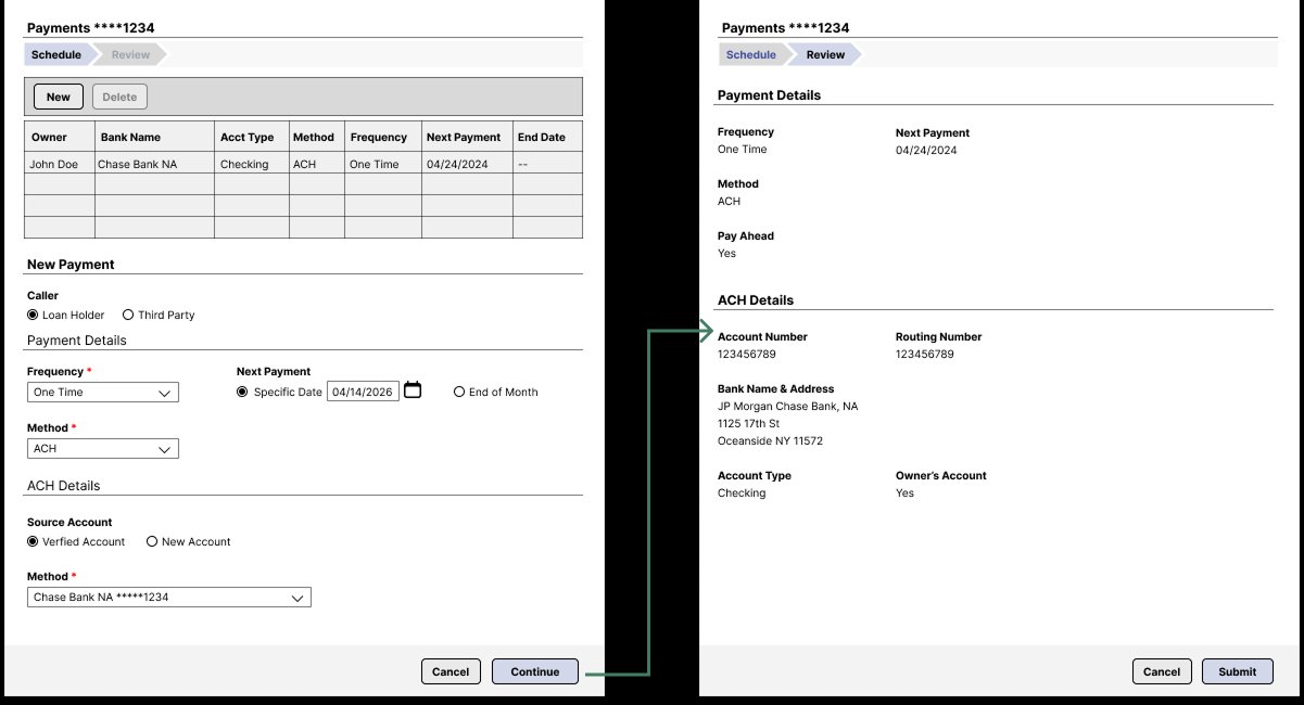 Legacy payments experience, structural recreation, details generalized for confidentiality